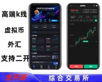 2025全开源交易所源码|币币交易|多国语言高端交易所|分销