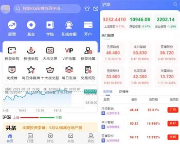 运营版股票源码/股票配资/两融双融/新股打股/申购股票/股票配资/融资融券策略股票系统