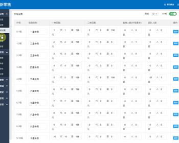 新版人脉系统互粉抱团有钱新零售预付款人脉系统源码