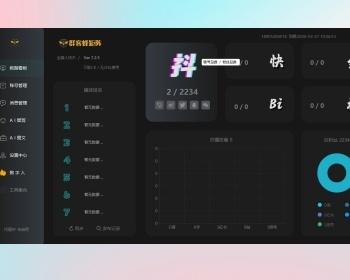 抖音企业机构账号小红书视频号矩阵管理系统软件工具自动批量混剪辑短视频
