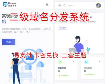 【完整版】二级域名分发系统源码 阿里云收费dns解析程序 域名转发【XY51】