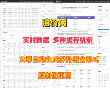 油价网全国各地油价实时更新/原油价格K线图历史数据官方接口自动发文章