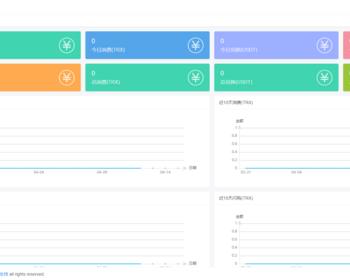 波场TRX兑换能量/USDT-TRX自动兑换/TG机器人/授权/多签
