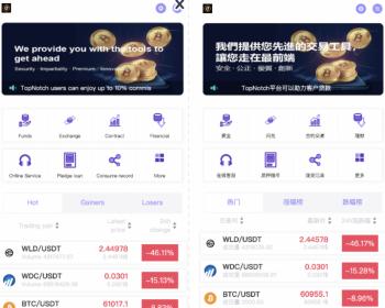 海外多语言区块链｜永续｜U本位｜多风格交易所