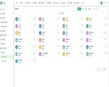 全功能智能化CRM客户管理系统外贸CRM客户管理系统进销存管理系统人事管理系统
