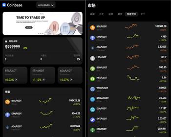 多语言理财交易所/币币/期权/理财/新币/外汇/多语言理财交易所/区块链理财源码