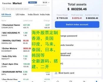 海外股票交易源码/股票配资交易策略/美股源码/印度股源码/马拉西亚股票源码/股票配资