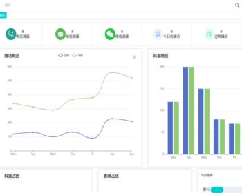 Java医院智慧随访管理系统源码 智能随访系统源码 HIS随访系统源码