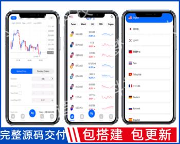 多语言ST5交易所源码/海外交易所搭建开发/对接真实行情/2025新版交易所系统