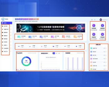 抖音矩阵管理系统 多平台一键发Ai批量剪辑关键词优化文案图工具