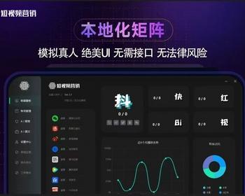多平台短视频矩阵系统本地剪辑无OSS多模式视频混剪AI数字人AI创作等