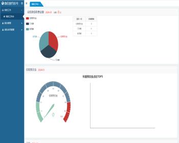 C#医院预约挂号系统源码 医院在线预约挂号系统源码 掌上医院预约挂号系统源码