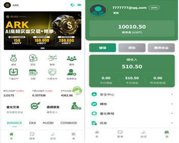 国际版多语言量化交易理财金融/15种语言 | 智能跟单