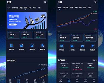 java交易所系统源码/区块链源码/股票外汇/加密货币/交易所源码/全开源