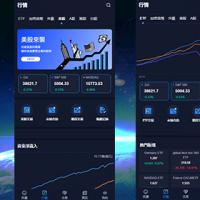 java交易所系统源码/区块链源码/股票外汇/加密货币/交易所源码/全开源