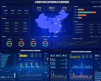 数据大屏开发数据可视化大数据分析图表网站数据分析实时数据监控网站 智慧大屏幕
