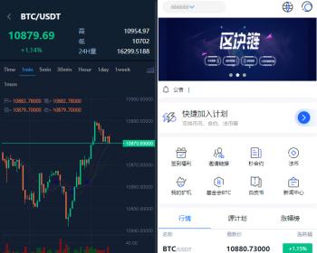自动充提币 PC 手机 数字资产交易平台 币币交易 C2C交易 交易所 IEO交易 自动撮合 交易