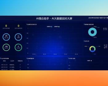 公众号矩阵公众号批量发布软件多账号矩阵管理系统视频文章AI创作一键上传