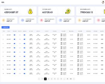 网格交易/币币策略/区块链网格交易/锚点涨幅设定交易/追踪订单建仓/机器人自动交易