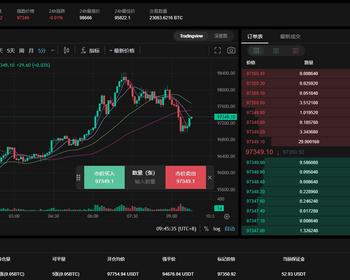 2025数字交易所源码全功能，U本/币本/币币/跟单/模拟交易/双端APP/PC客户端/独立H5