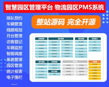 PMS园区管理系统源码 物流园区系统二开 智慧物流平台 产业园运营系统 厂区厂内管理系统